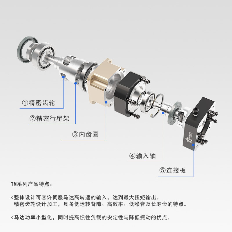 普洛威高精密行星减速机斜配伺服步进专用低噪大扭矩现货齿减速机