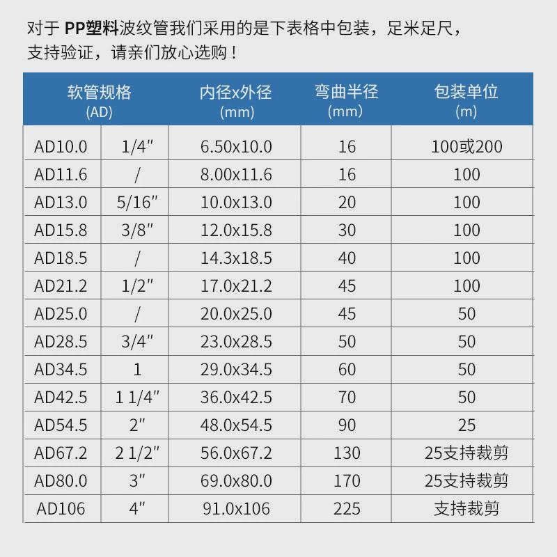 护pp阻燃穿线软管ad13阻燃波纹管塑料穿线批发线开口尼龙软管