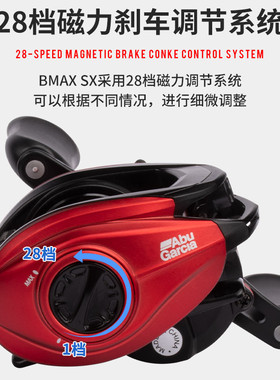 abu阿布b5水滴轮24款bmax5sx淡水海钓鱼轮防炸线路亚远投水滴轮