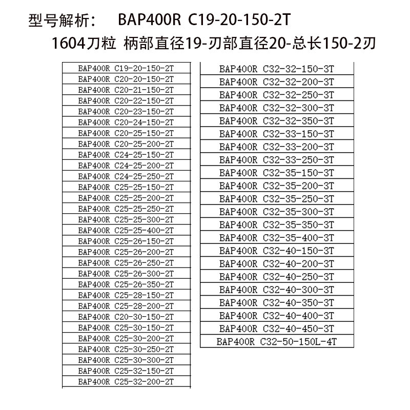 淬火加硬飞杆bap400r装1604刀粒c20-21/c25-26/c25-30cnc铣刀新款