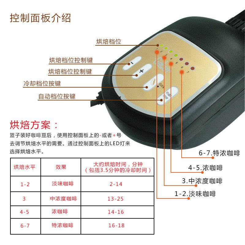 国产商用全自动小型烘焙咖啡热风机家用烘咖啡豆机110/220v烘豆机