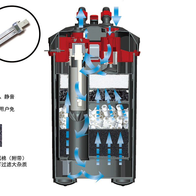 建荣dophin过滤桶水族箱外置过滤器过滤桶水草缸鱼缸外置过滤桶
