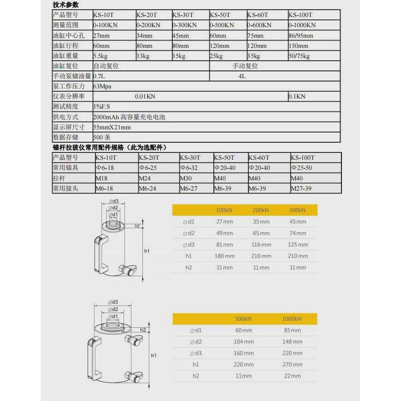 拉力达ks系列锚杆拉拔仪(锚杆君计)锚固件抗拔力仪器附着力拉拔