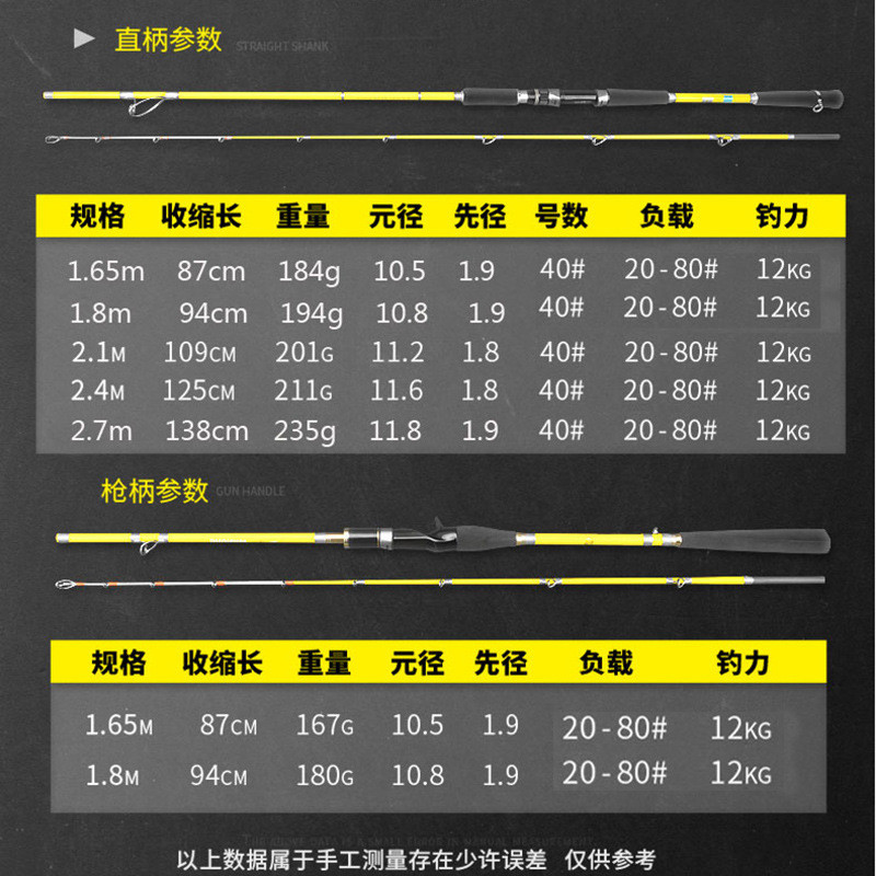 船竿海钓竿40号近海小船竿白果子船钓竿海杆杆船夜光软稍远投皇姑