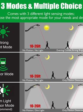 爆款太阳能灯新款户外48led庭院路灯迷你感应壁灯家用路灯