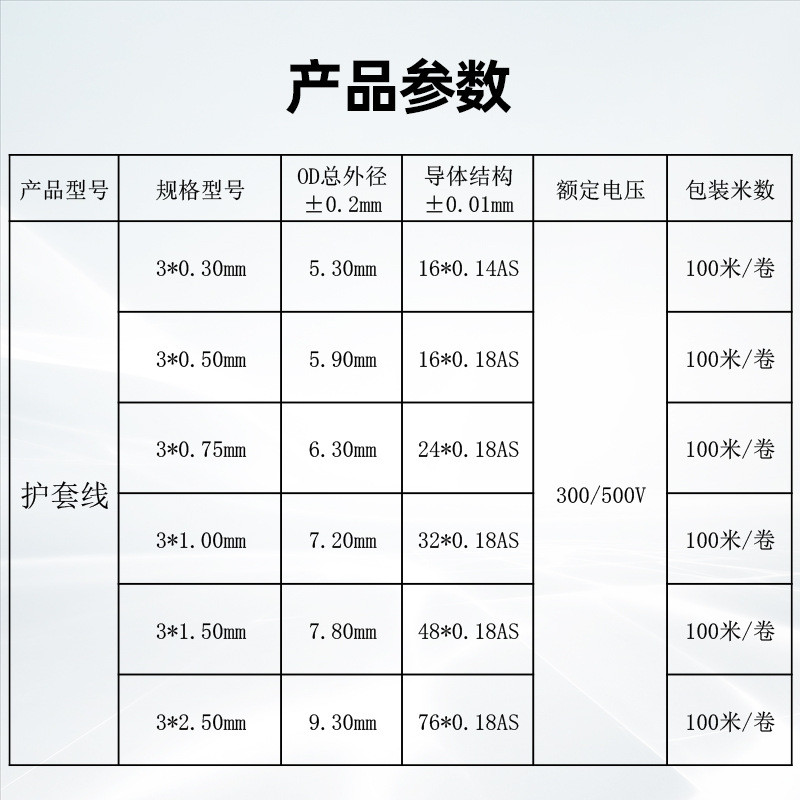 宏观盛批发三纯铜护套线芯3*0.3 0.5 0.75 1 2.5mm水泵电器电源线
