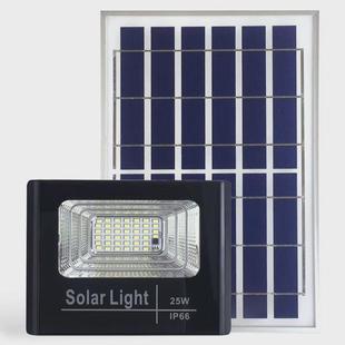 太陽能投光燈新農村led路燈太陽能庭院燈惠民壁燈景觀燈