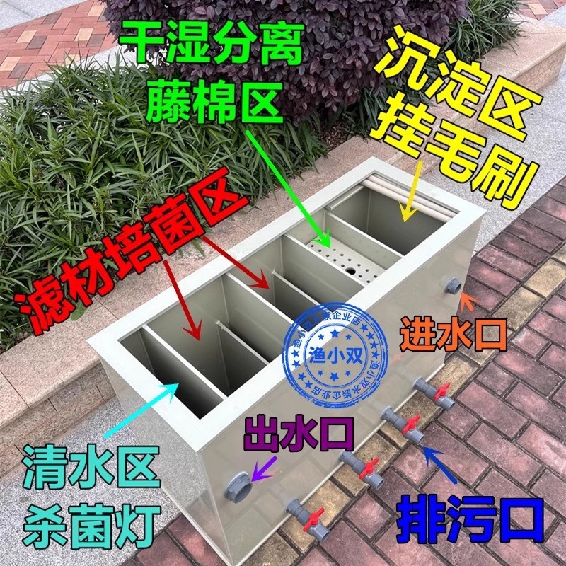 大型加厚锦鲤缸侧滤过滤器鱼缸过滤盒滤沉淀干湿分离上鱼池过滤槽