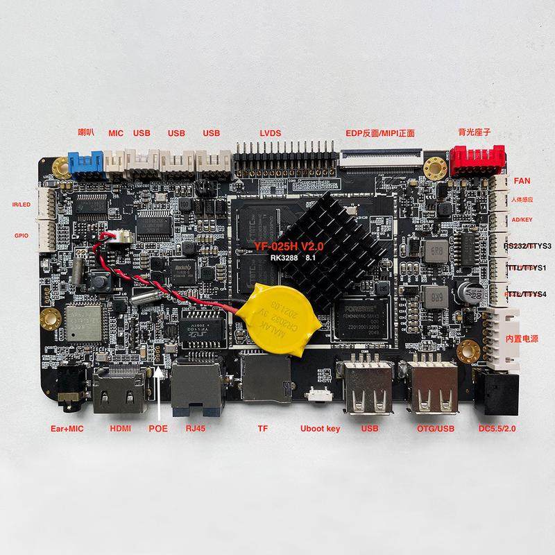 rk3568主控低功耗工控主板thinitx一体机广告机嵌入式电脑主板