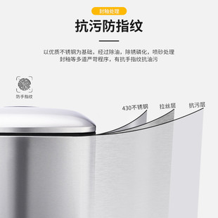 带盖收纳桶 GNF垃圾桶家用厨房客厅简约南方大号脚踩不锈钢脚踏式