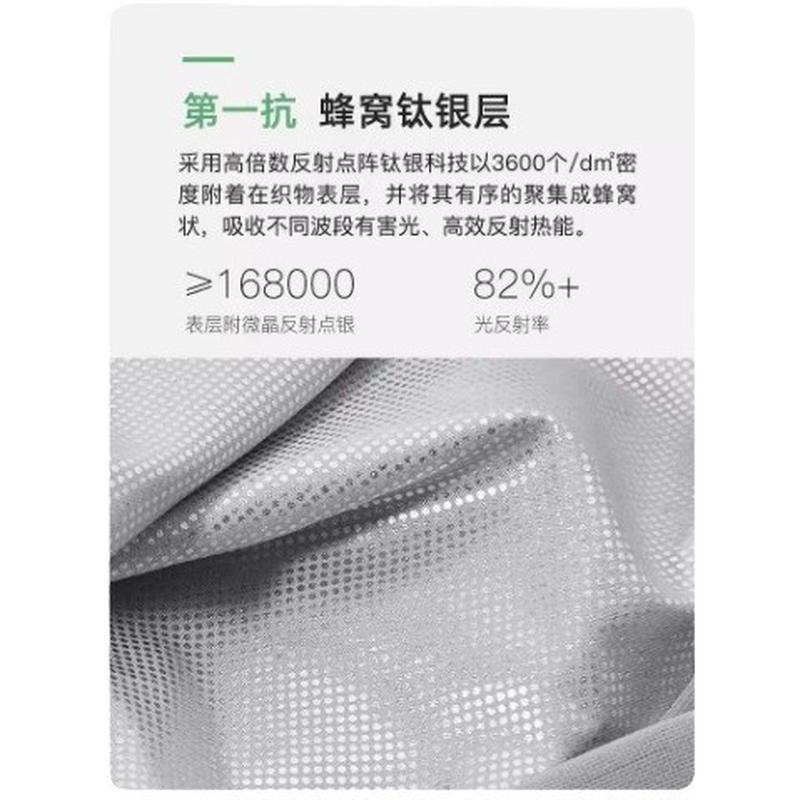 适用于智己LS6遮阳帘冰晶天窗天幕遮阳防晒隔热板车顶天幕遮光帘