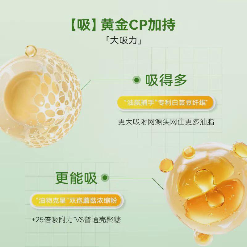 万油益WonderLab白芸膳食纤维饮火锅搭蓝CXI档豆益生元解饮