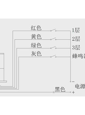 一层三色警示灯LED三色灯声光报警器机床信号指示灯WTA01L设备灯