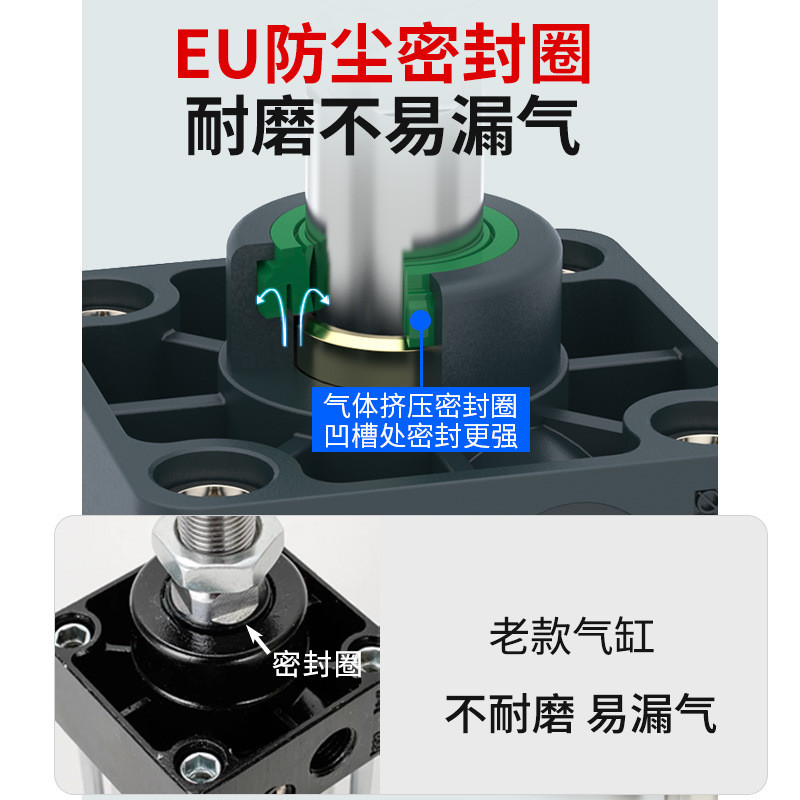 热销yolon气缸sc径气缸缸标准125行程25-1000sc125-25/50/75/1000
