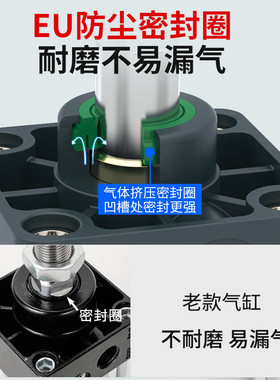 热销yolon气缸sc标准缸气缸径125行程25-1000sc125-25/50/75/1000