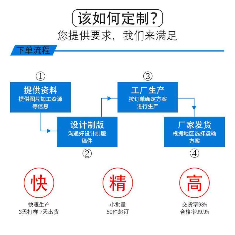 定制大理石纹墙贴 厨房装饰贴纸防水防油耐高温自粘翻新瓷砖壁纸