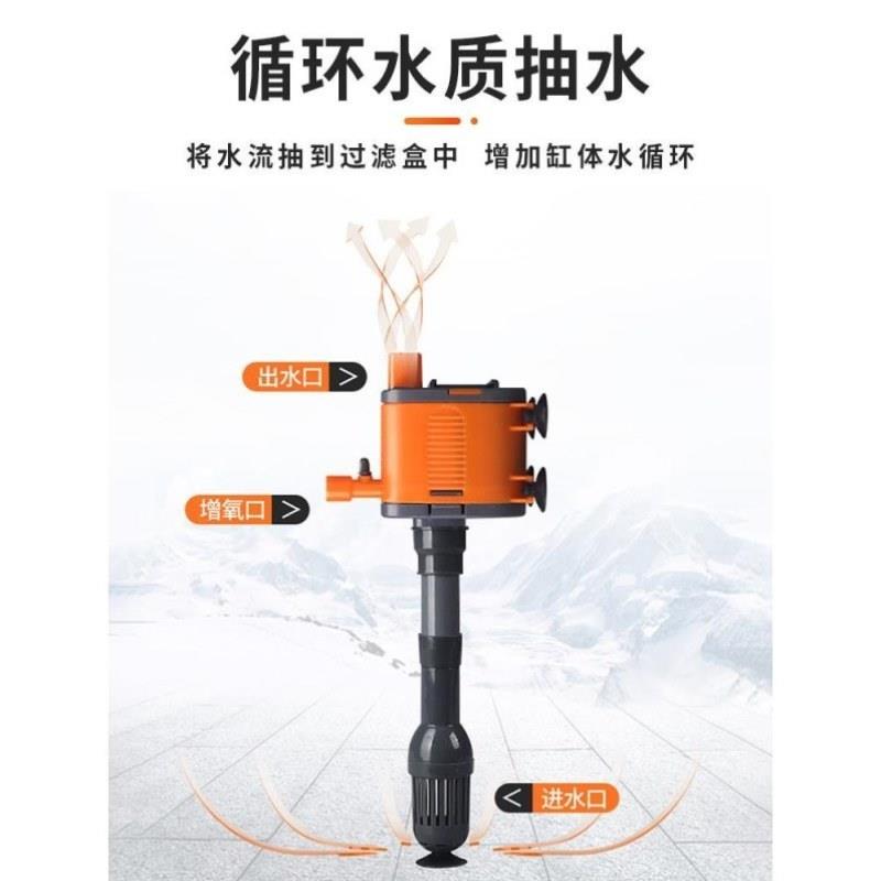 鱼缸过滤制氧一体机水泵净水循环三合一潜水氧气泵养鱼水系统静音