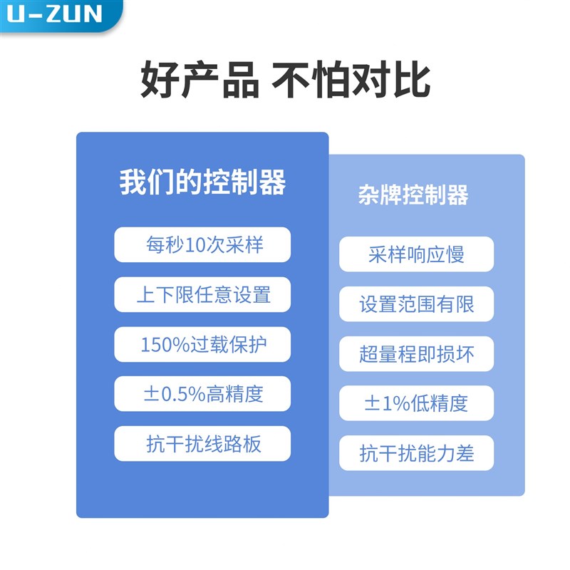 UI110智能数显压力控制器回差控制 数字电接点压力表水泵真空负压