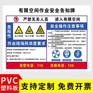 储罐有限空间警示标识牌有限空间安全告知牌受限空间作业风险告知