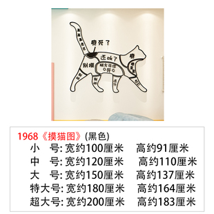 网红宠物猫咖店铺装饰用品撸猫咪舍部位图背景墙面玻璃门上贴纸画