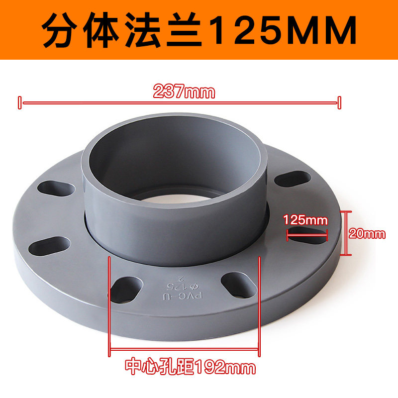 pvc法兰盘灰色一体圈连体法兰片座圆形接头dn32506390160200内径