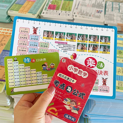 小学1-6年级数学公式大全乘除法口诀表常用单位换算必考点