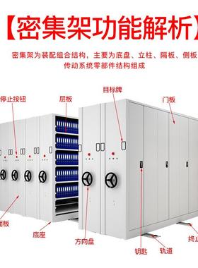 智能档密集架办资料动式存储柜学校图书HYHY-HGM馆公电动案手摇式