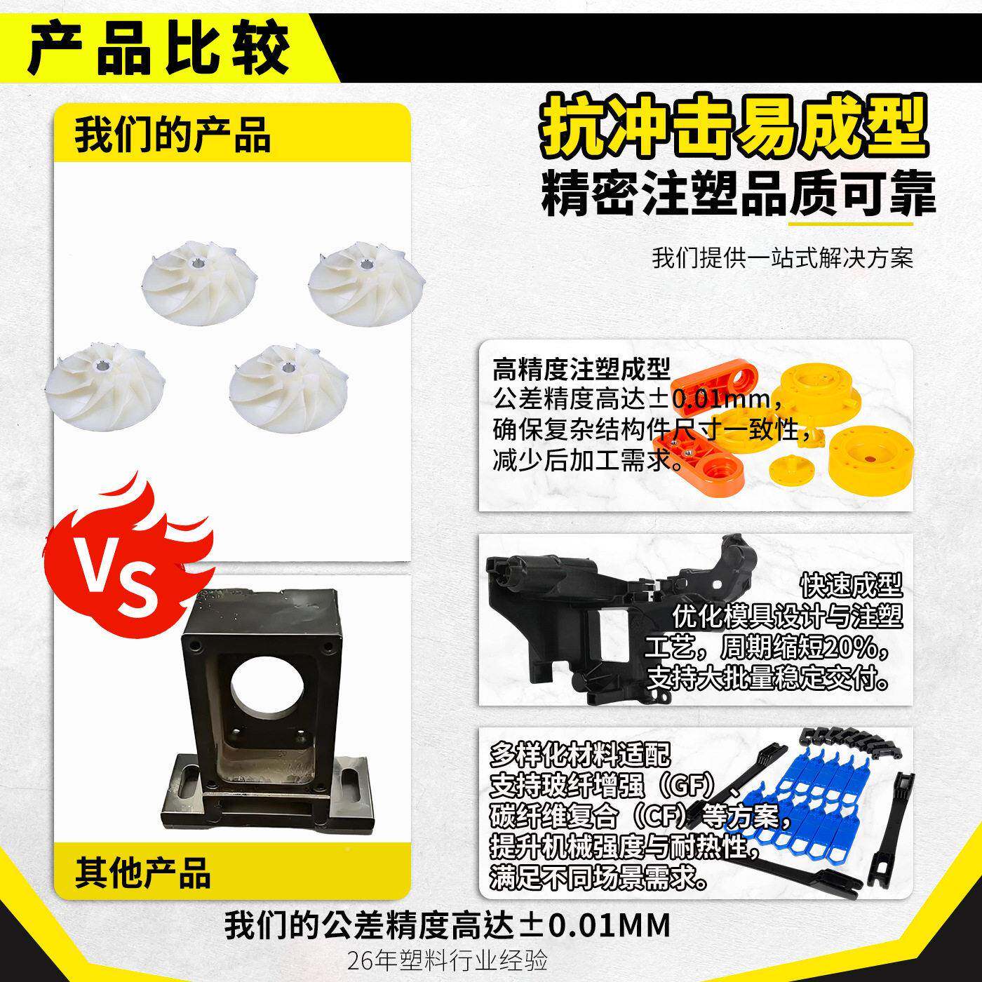 注塑24242模具叶尼PPS开模注塑加工发设龙计风自动铆接机注塑成开
