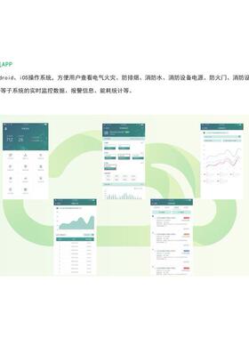 ArelClo慧ud-c6平/安800智消防管理云台