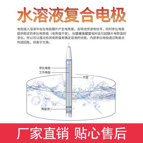 工业在线离选防择JXBS-300复合电极实验室子全身水水性质检测复合