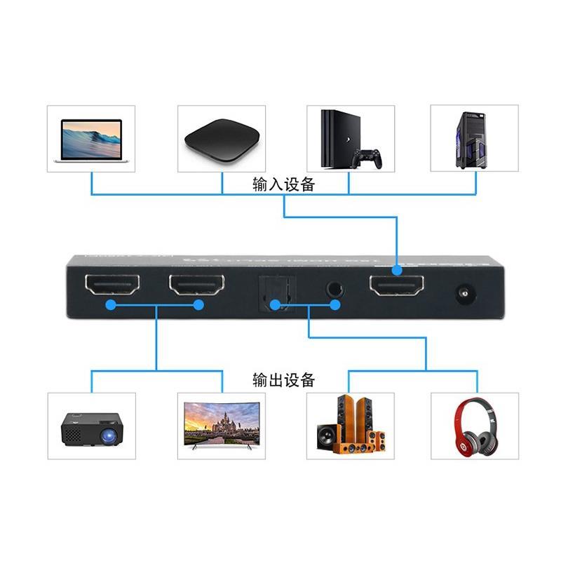 宁讯NS-B12SA HDMI分配器1分2 一进二出分屏器音频解嵌分离4K60Hz