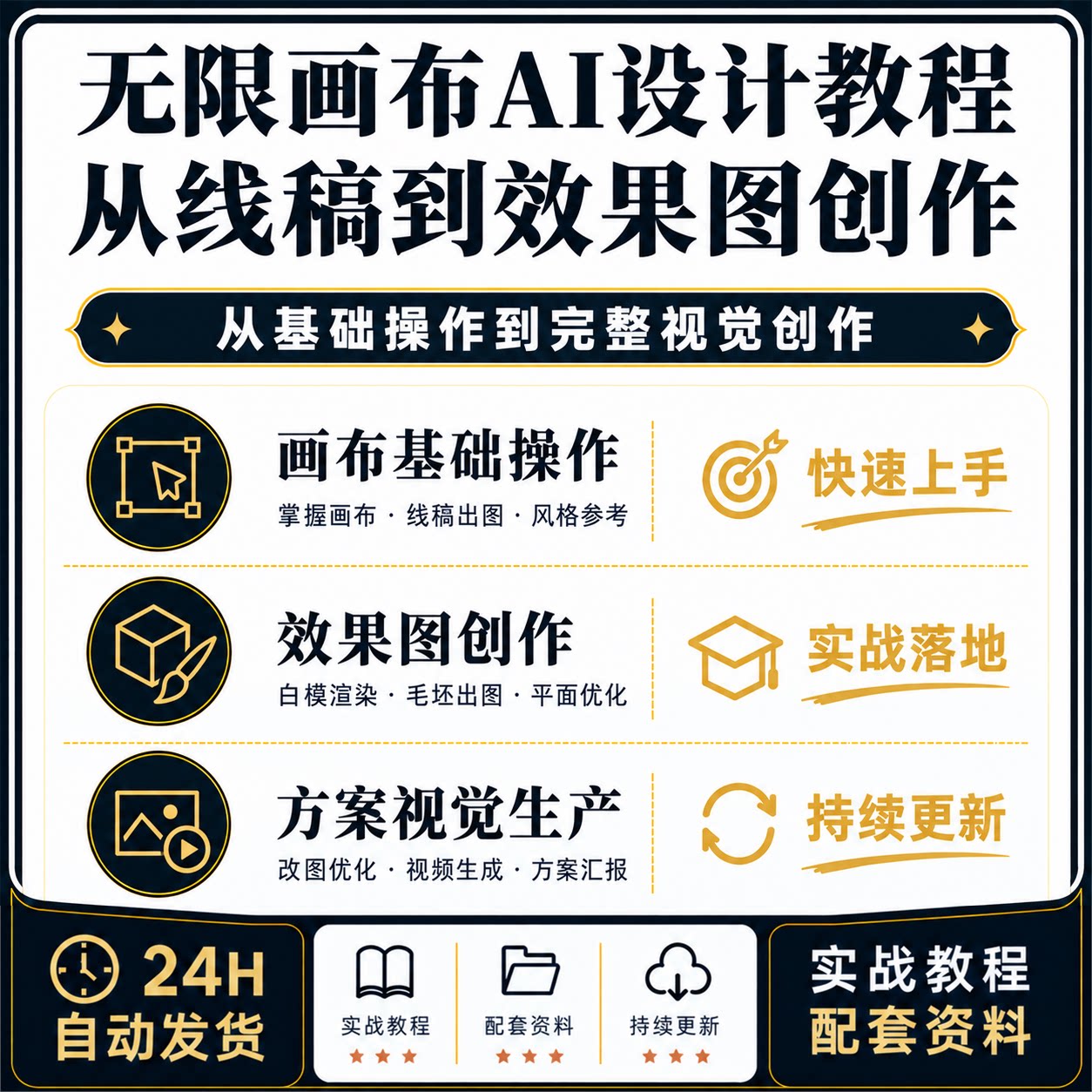 无限画布AI设计实战课线稿出图白模渲染毛坯出图AI改图效果图生成