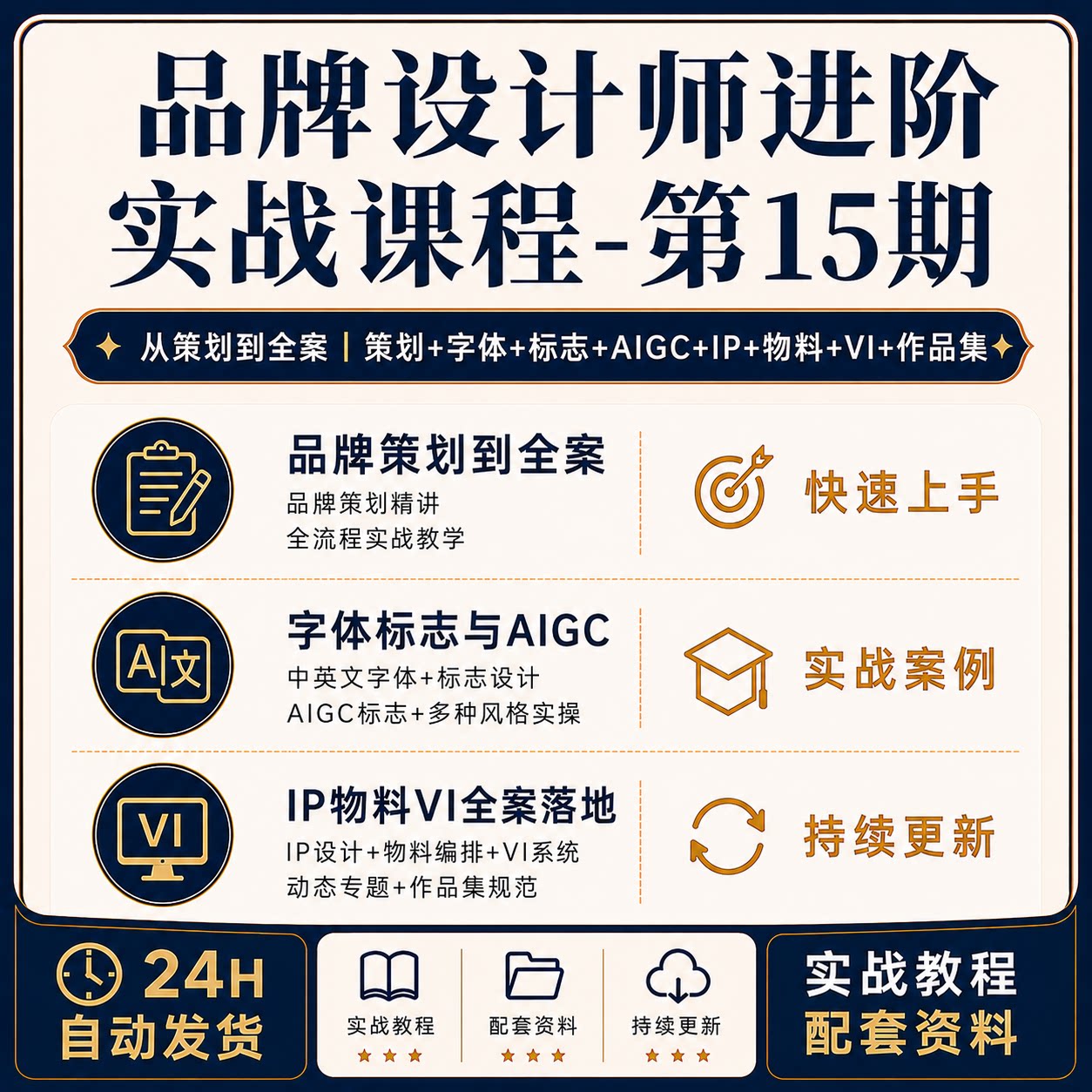 品牌设计实战课程第15期全套资料设计素材教程