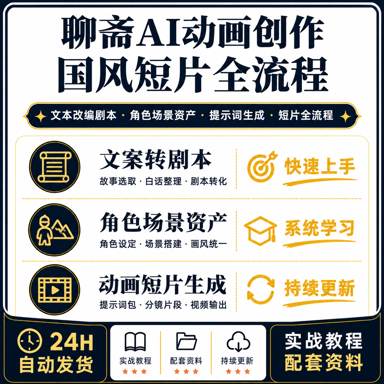 聊斋国风AI动画创作课文本改编剧本资产生成视频生成提示词全流程