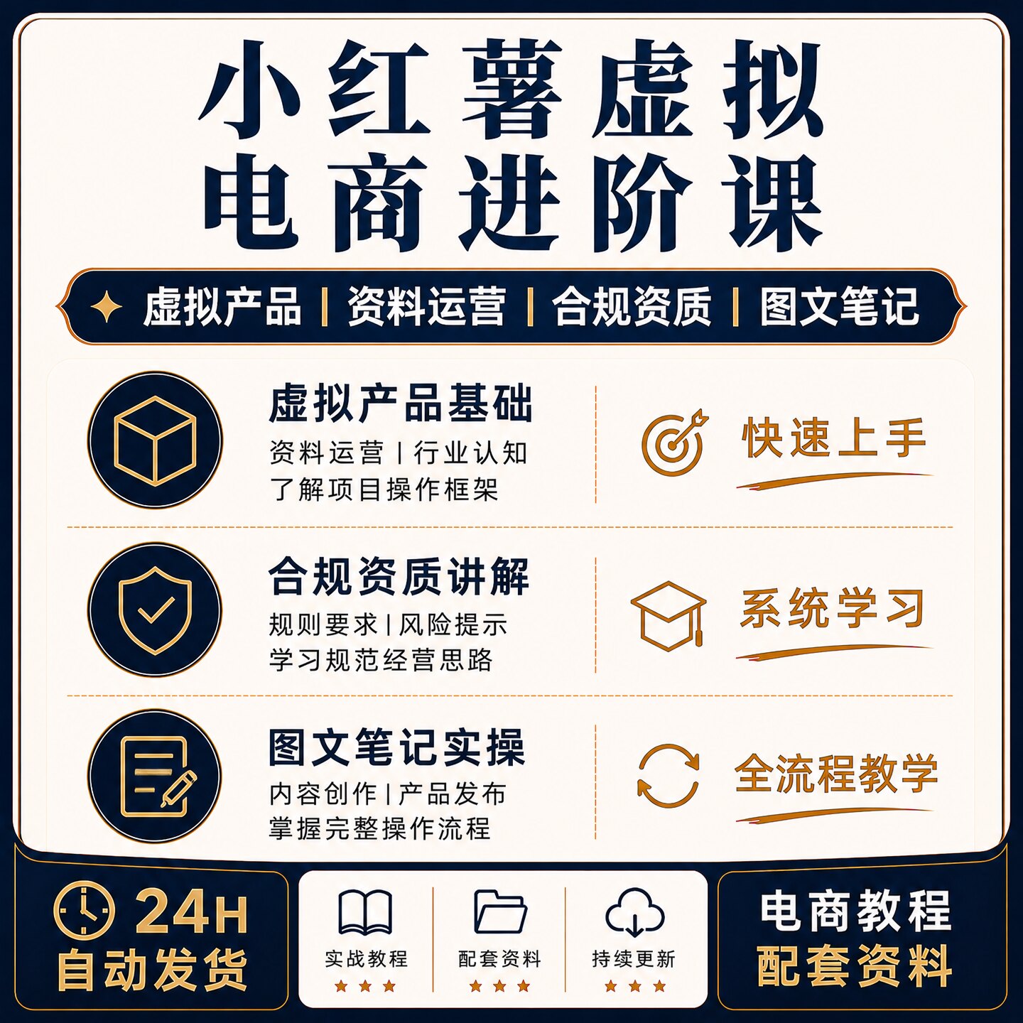 小红薯虚拟电商进阶虚拟产品资料运营合规资质图文笔记实操课程