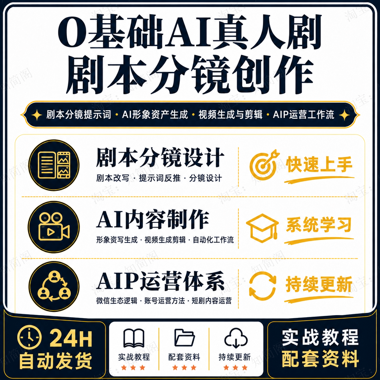 AI真人剧制作AIP带货全流程短剧内容运营提示词工作流实战课
