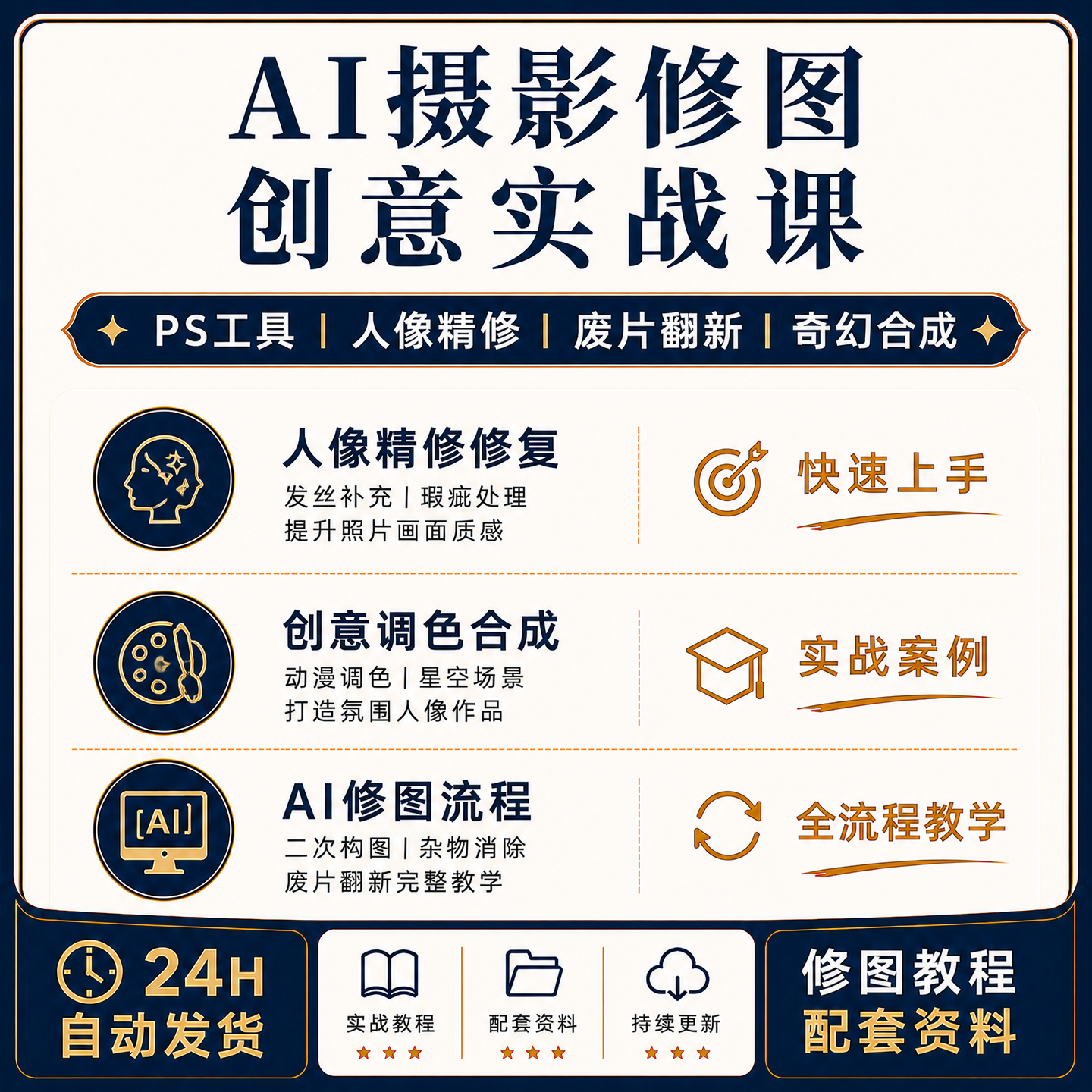 AI摄影创意修图PS工具人像精修废片翻新奇幻合成实操课程