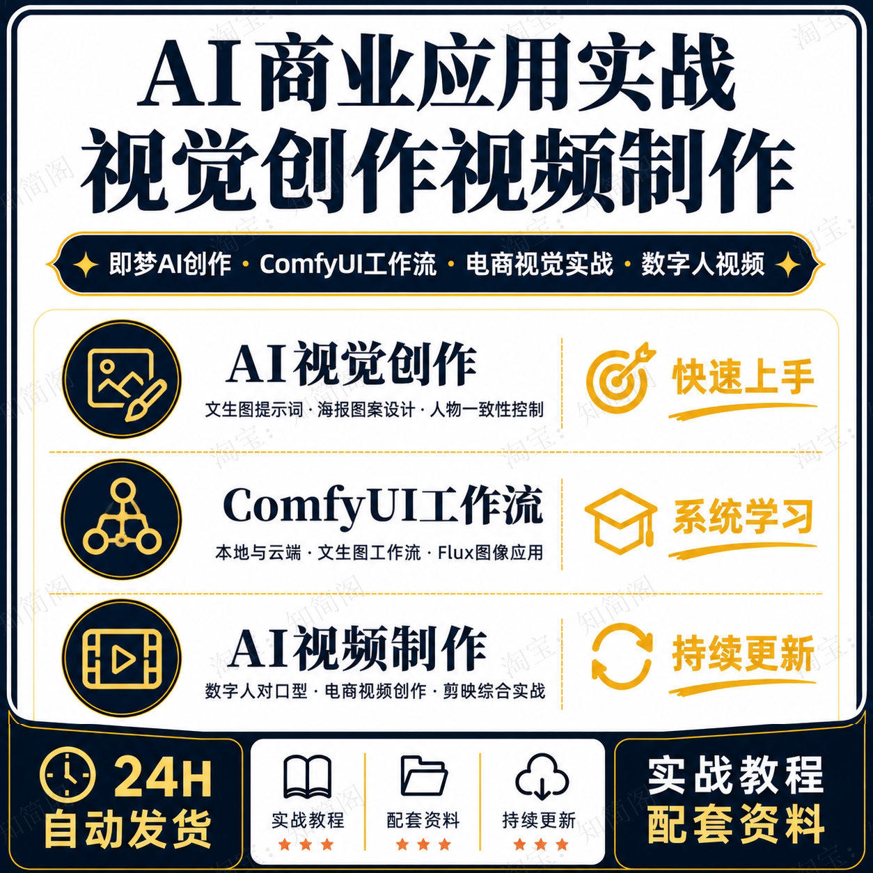 AI商业应用全栈实战课即梦AIComfyUIFlux数字人电商视频设计项目