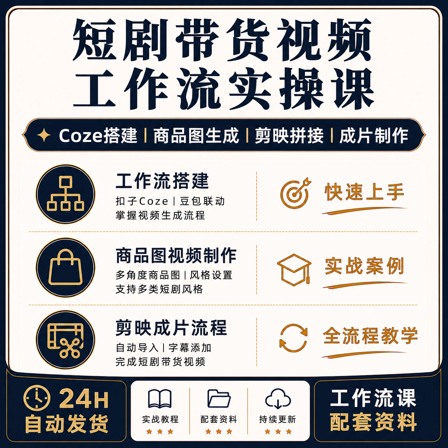 短剧带货视频Coze工作流搭建剪映成片商品图视频制作实操课程