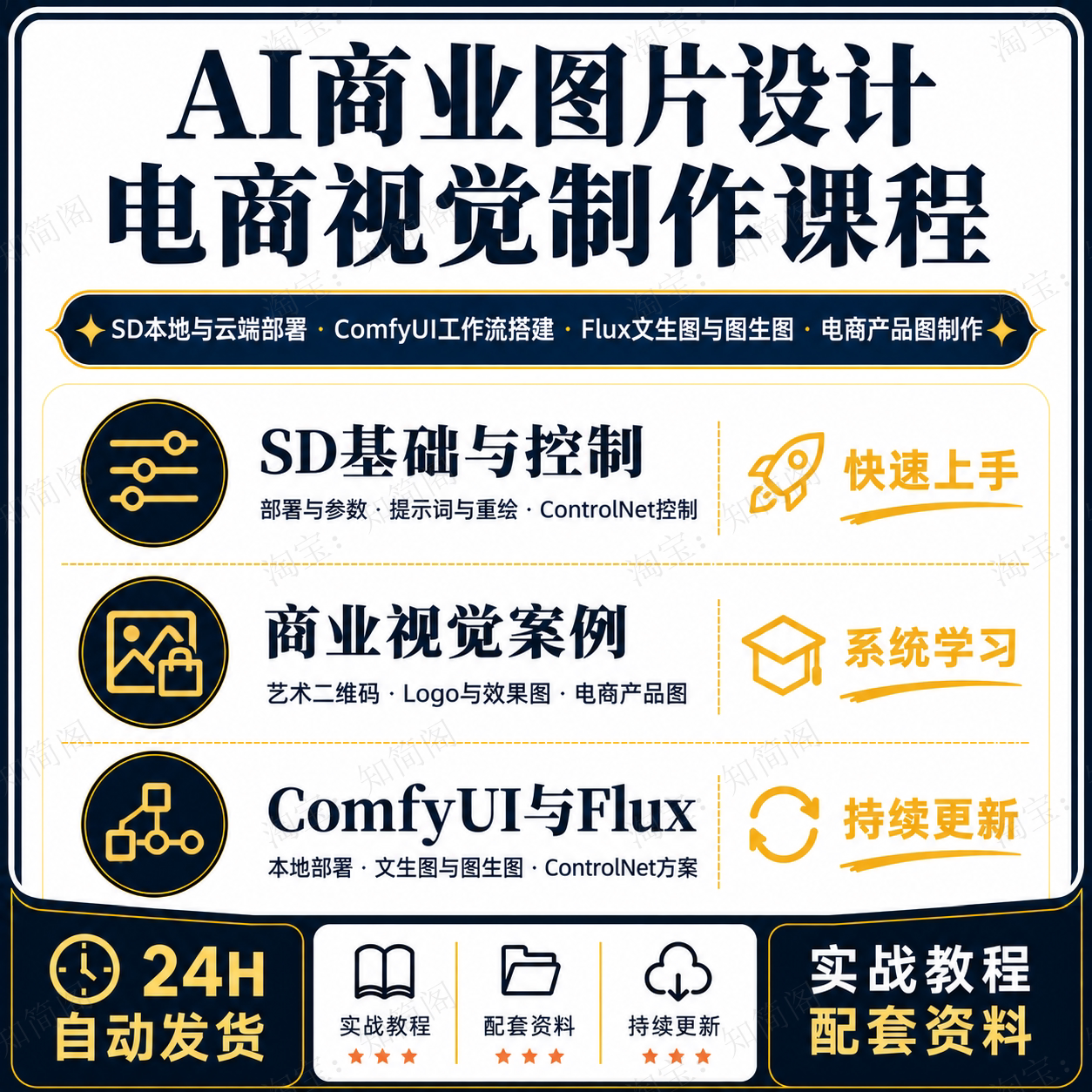 AI商业图片设计课程SDComfyUIFlux部署电商产品图片制作Canny