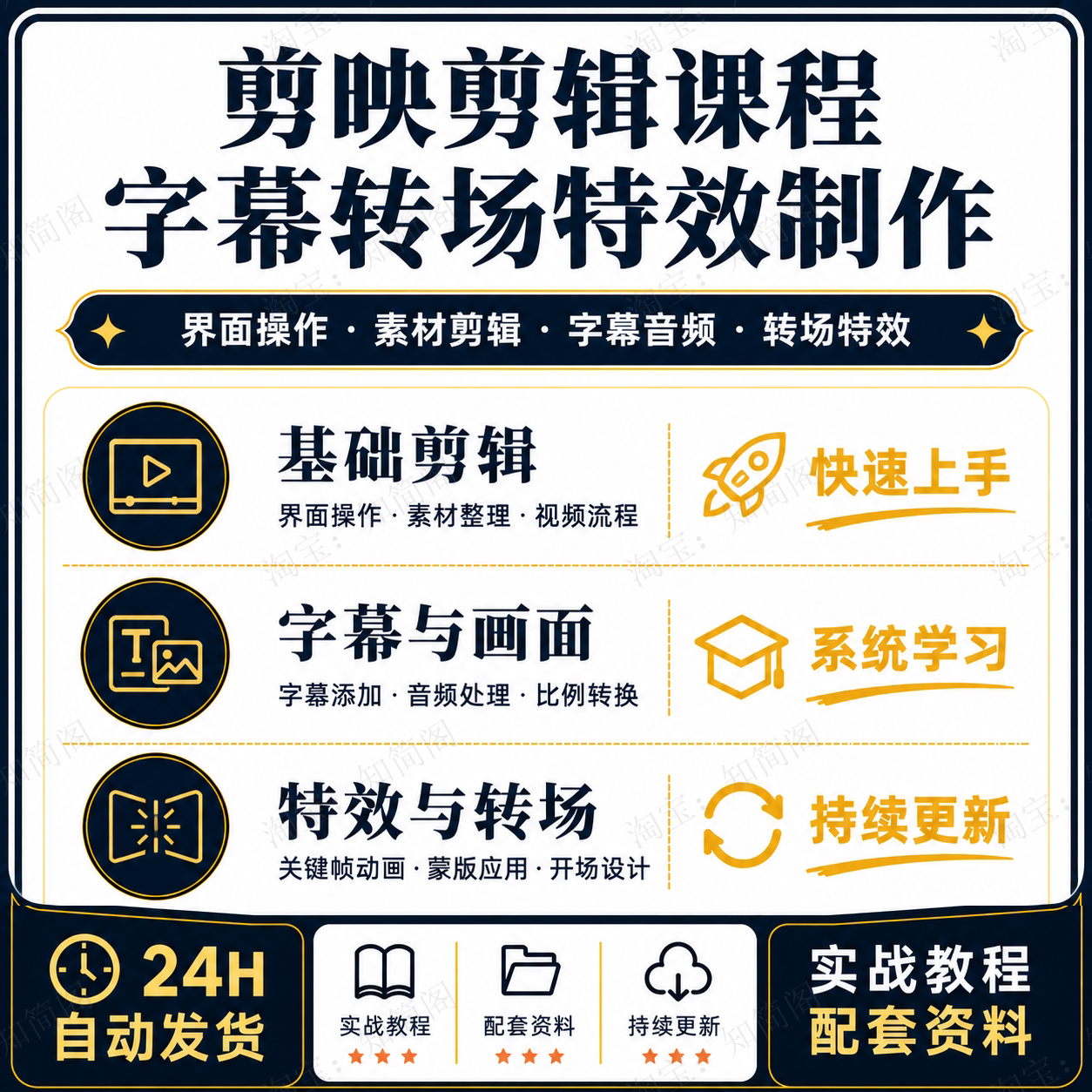 剪映视频剪辑教程入门进阶字幕转场开场特效系统学习技巧