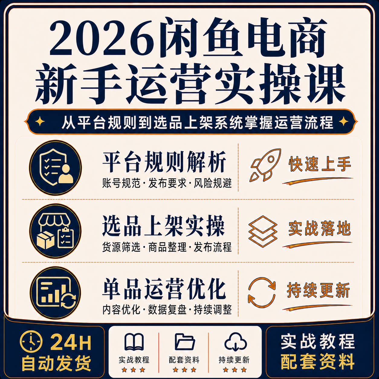 2026闲鱼电商新手运营平台规则选品上架货源筛选单品优化实操课程