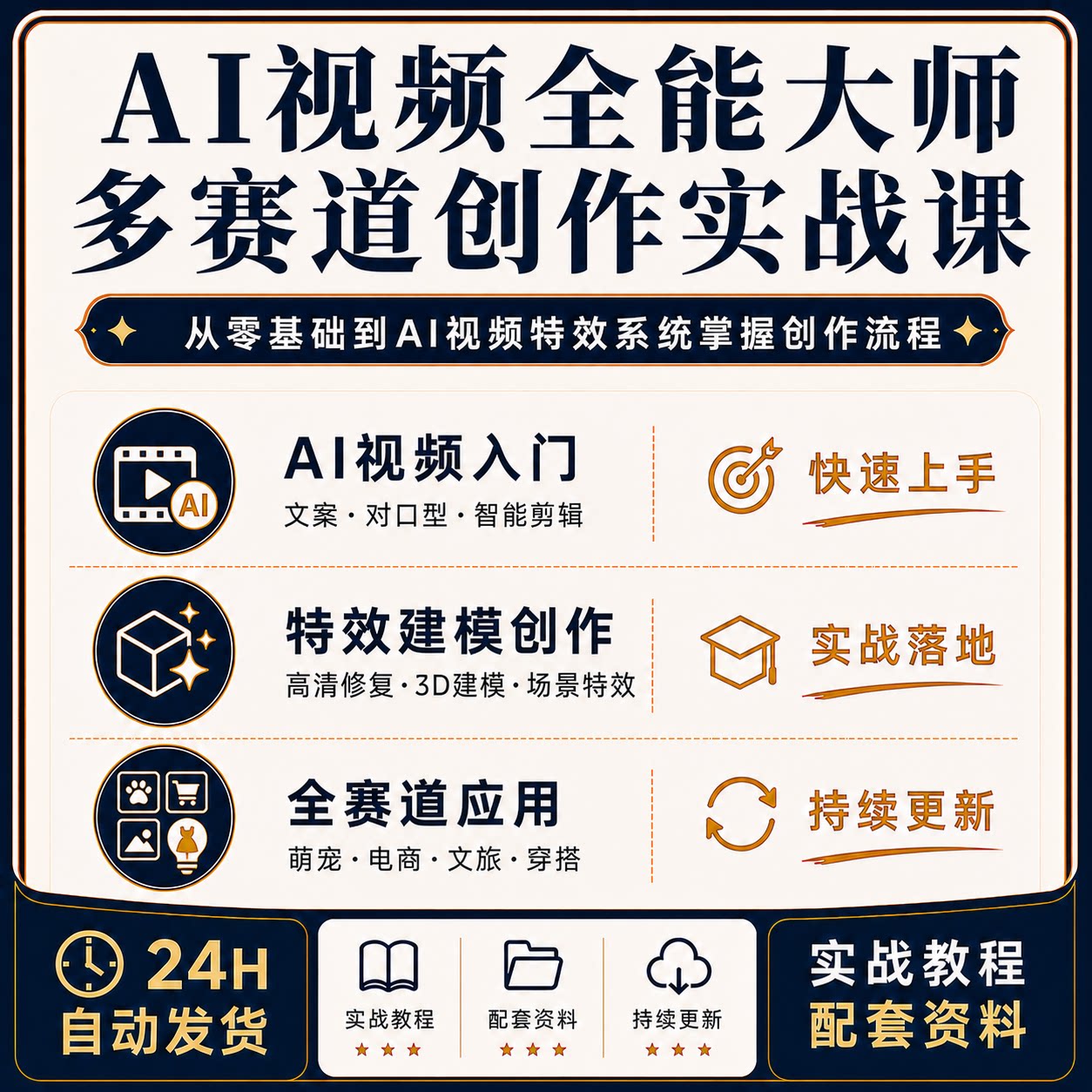 AI视频全能大师实战课程短视频特效3D建模电商多赛道创作全套教程
