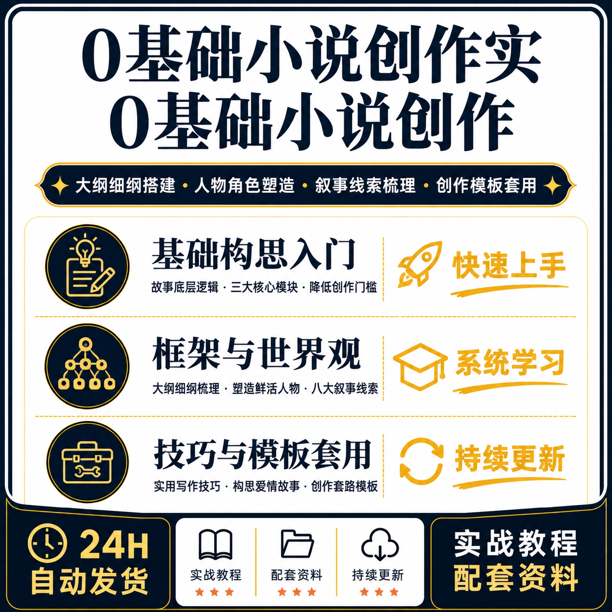 零基础小说写作实战课故事框架大纲人设情节套路短篇长篇网文教程