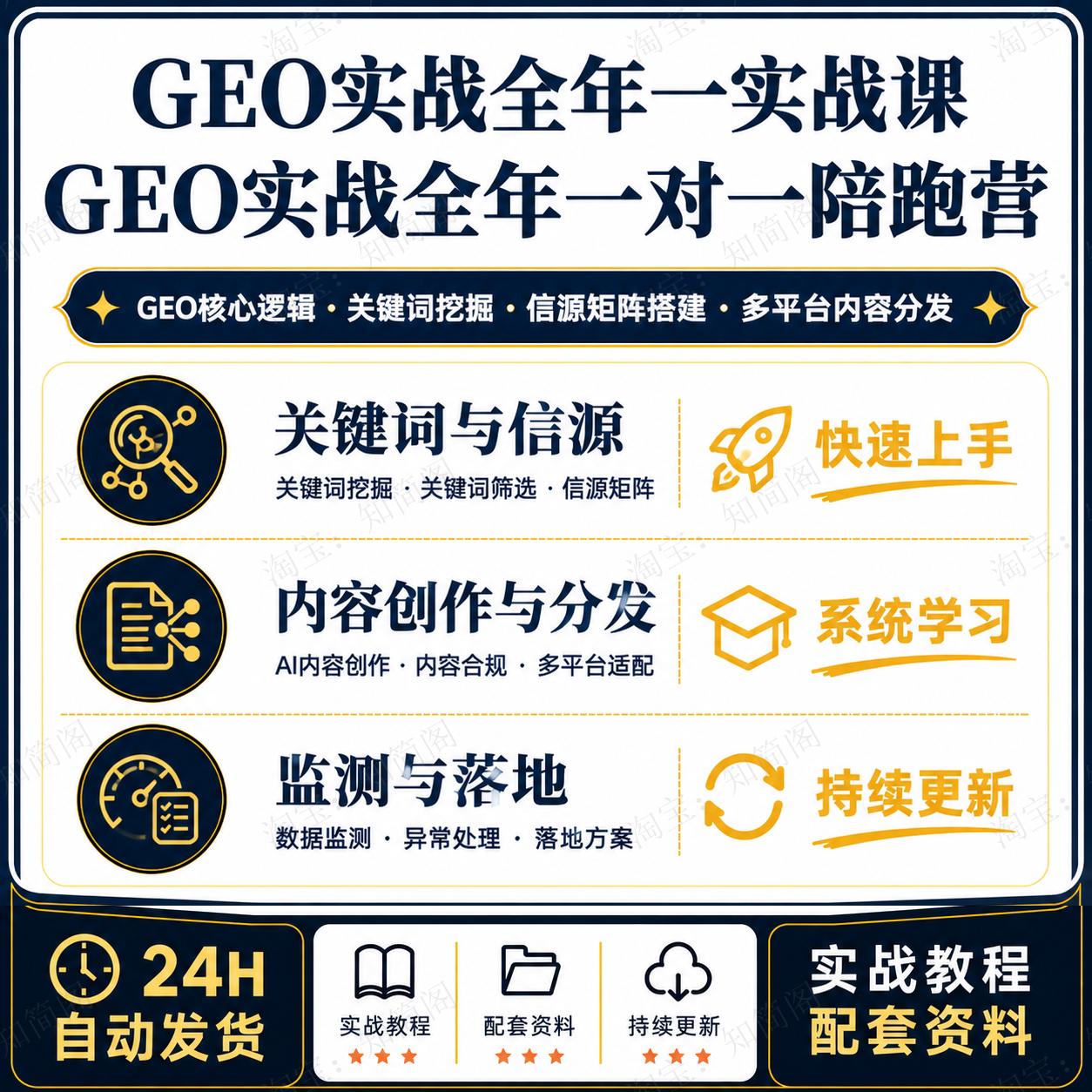 GEO课程生成式引擎优化关键词布局内容创作信源矩阵数据监测