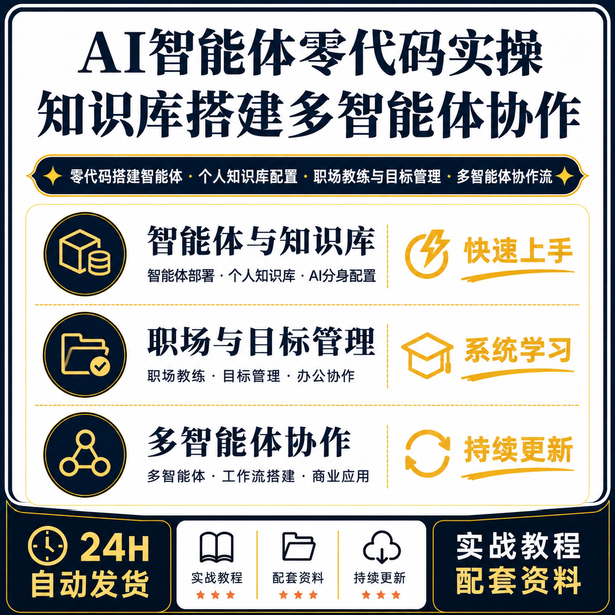 AI智能体零代码3天实操课知识库搭建多智能体协作职场助手目标