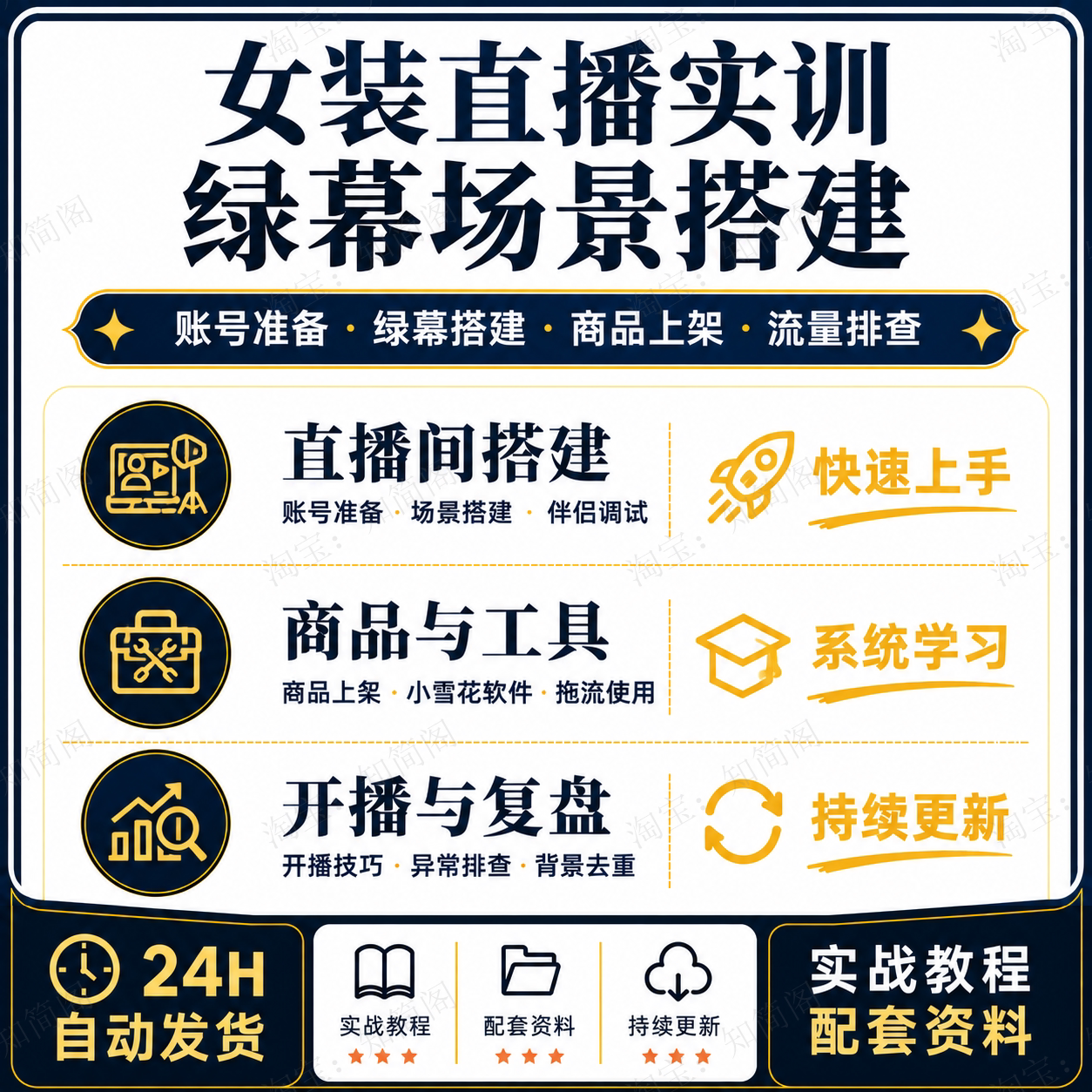 女装百货直播实训课程绿幕场景搭建直播伴侣商品上架运营复盘