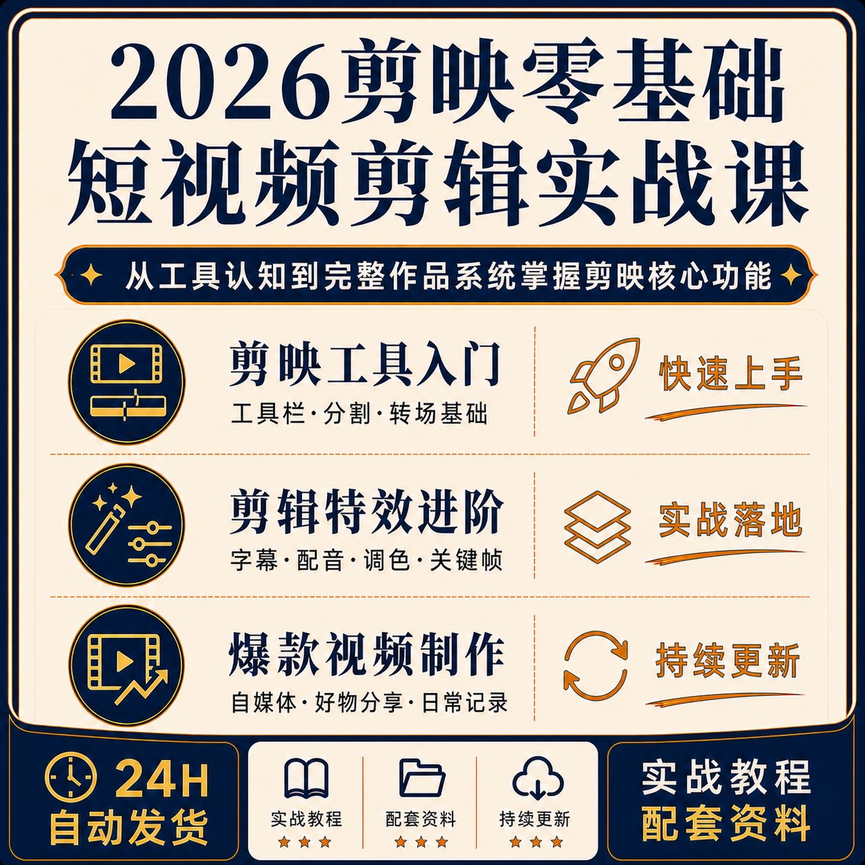 2026剪映零基础短视频剪辑特效配音爆款制作实战课程全套教程