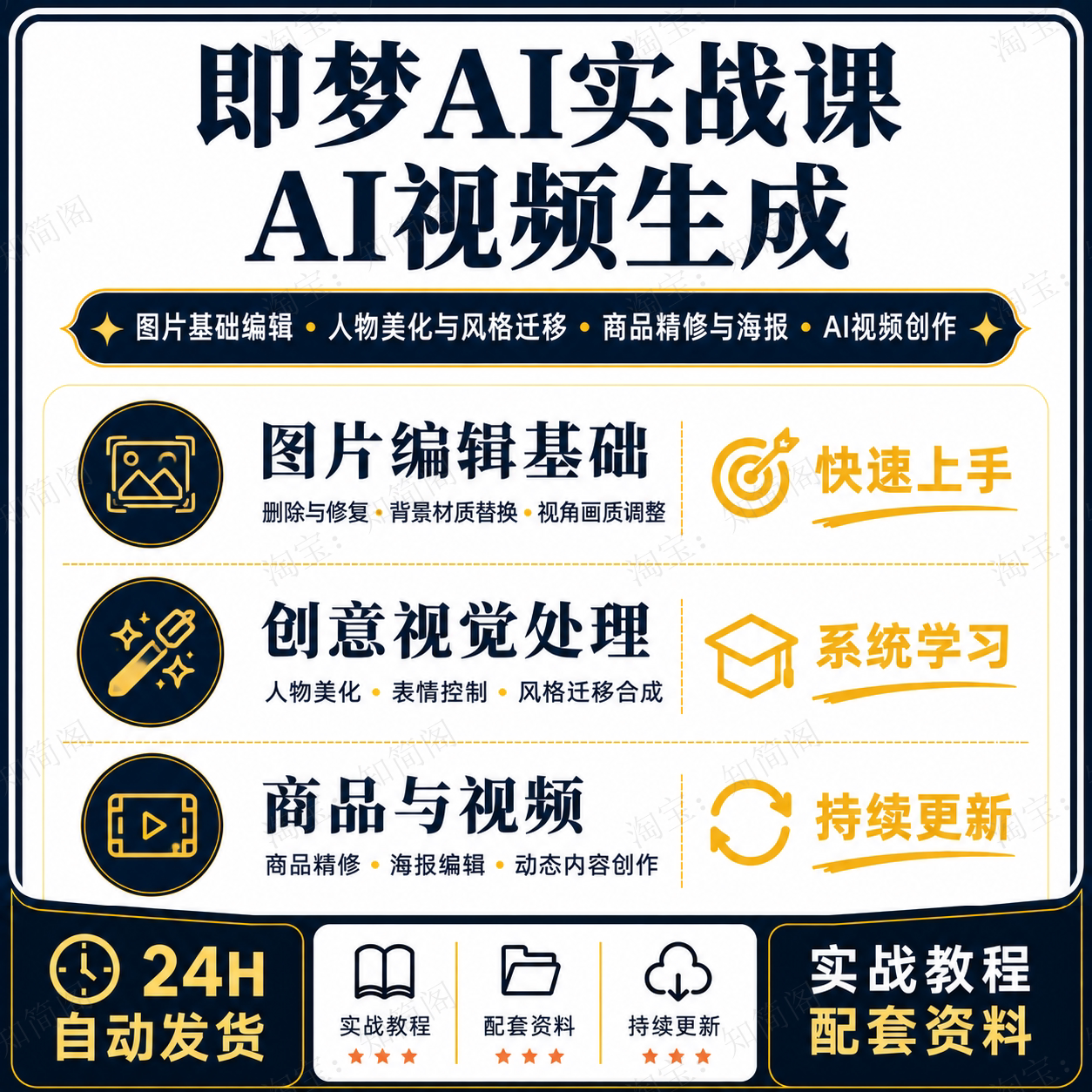 即梦AI零基础图片编辑人物美化风格迁移商品精修视频创作教程