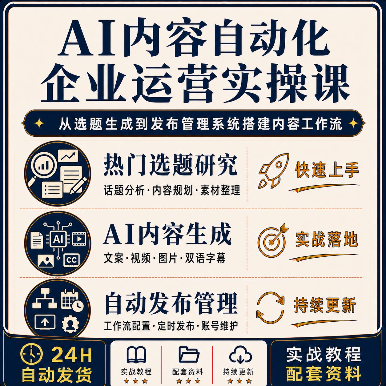 AI内容自动化文案视频图片双语字幕定时发布企业账号运营实操课程
